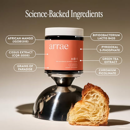 Arrae MB-1, Natural Dietary Supplement, Control Appetite, Increase Energy, Support Healthy Metabolism, 60 Capsules